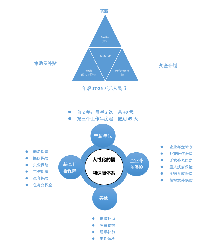 1601262037731345.png 微信图片_20200914115609.png